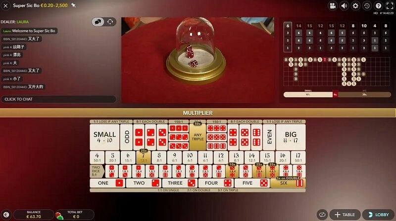 cách bắt bão sicbo