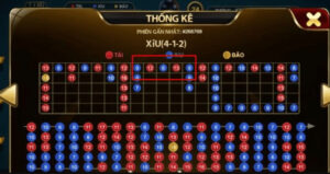 thống kê tài xỉu